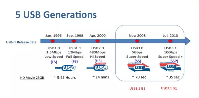 AG贵宾会·(中国游)集团首页
