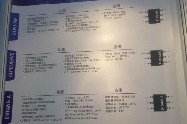 AG贵宾会·(中国游)集团首页