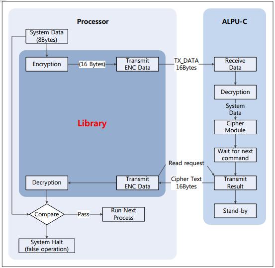 AG贵宾会·(中国游)集团首页